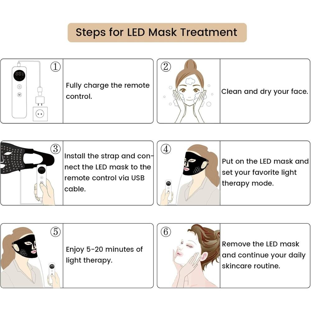 Red Light Therapy for Face, Infrared LED Face Mask Light Therapy 4 Light Wave‎ - Picture 9 of 13